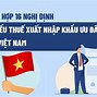 Tổng Chi Phí Thuế Thu Nhập Doanh Nghiệp Hiện Hành