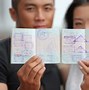 Visa Tiên Tiến Là Gì